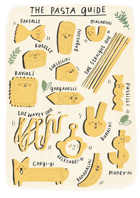 The Pasta Guide Print Draw It Au