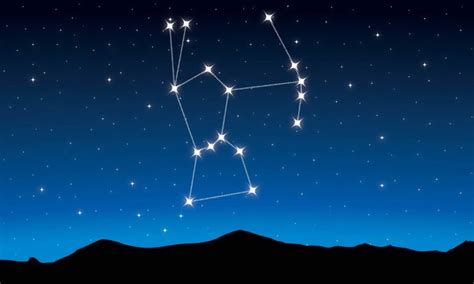 Libra Constellation: Stars, Myth, and Location (2024) | Planet Guide