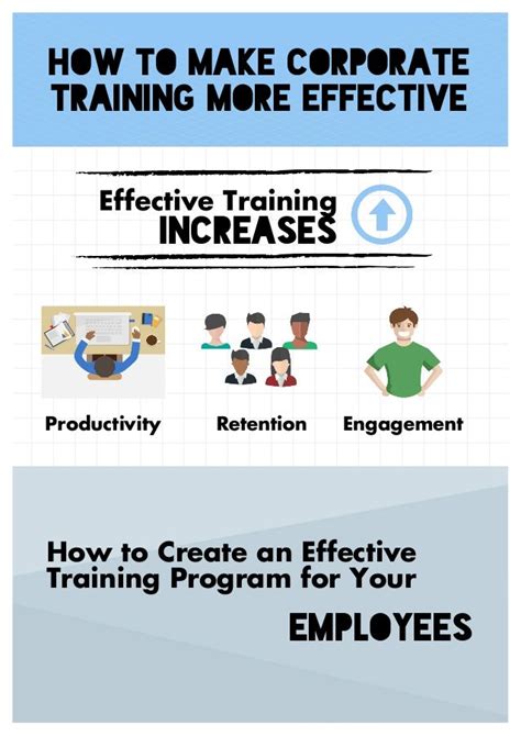 Training Infographic