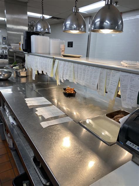 Fuck R KitchenConfidential