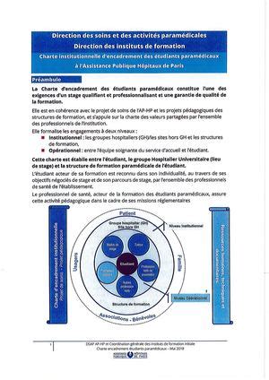 Calam O Charte Dencadrement Des Etudiants Paramedicaux