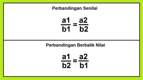 Rumus Perbandingan Senilai Dan Berbalik Nilai Cilacap Klik