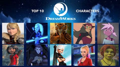 Explore the Best Dreamworks_characters Art | DeviantArt