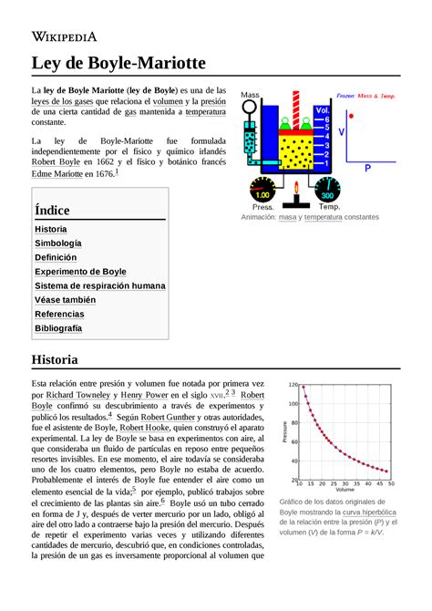 Ley De Boyle Mariotte Resumen Animaci N Masa Y Temperatura