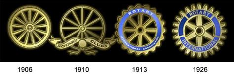 rotary-emblem-history