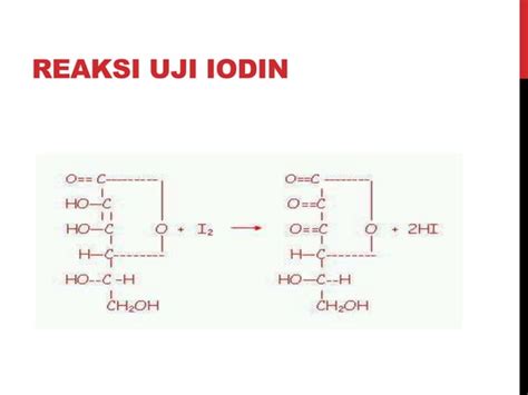 Ppt Uji Karbohidrat PPT