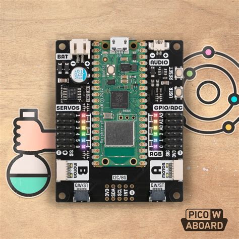 Open Source Turtle Robot Kit vs Inventor 2040 W - Raspberry Pi