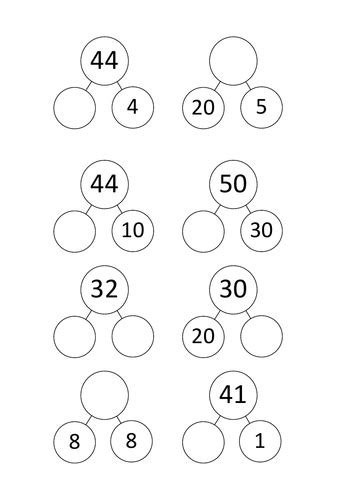 Part Whole Model Partitioning Teaching Resources