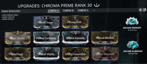 Best Chroma Builds | Chroma Prime Builds | Warframe School