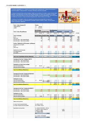 Casos DE Punto DE Equilibrio Sesión 11 costeo de operaciones UPC