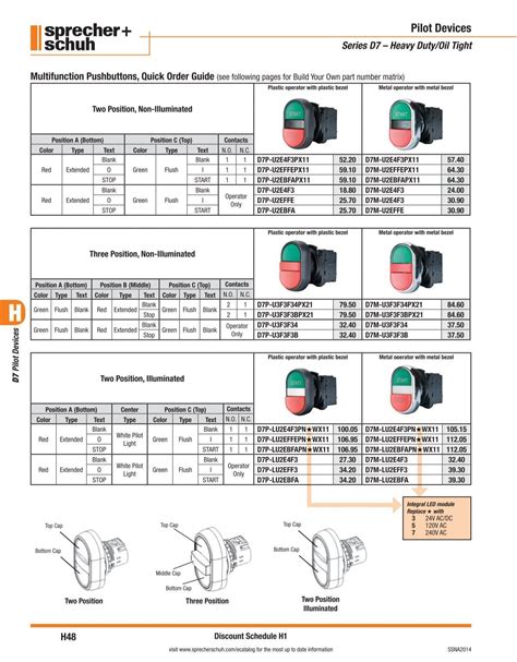 pilot devices multi function selectorjog switches  catalog