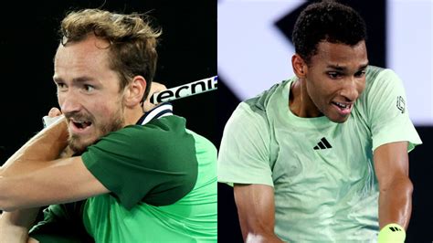 Australian Open Live Daniil Medvedev Vs Félix Auger Aliassime Im Tv