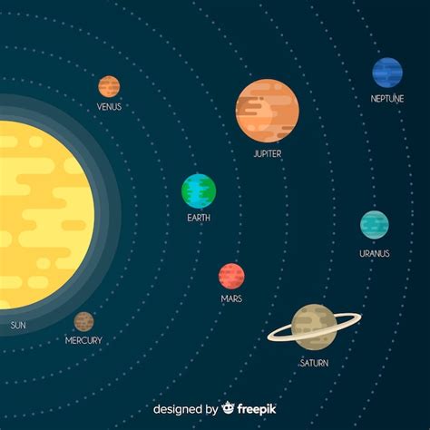 Free Vector Colorful Solar System Composition With Flat Design