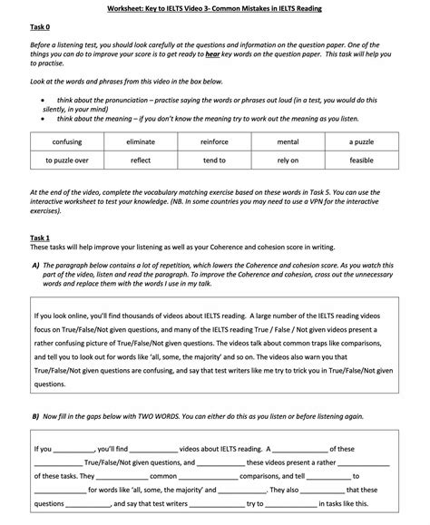 Key to IELTS Video 3: Common mistakes in IELTS reading – Cullen