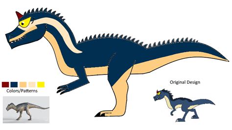 Jw Animated 2019 Female Allosaurus By Tyrantrusmax On Deviantart