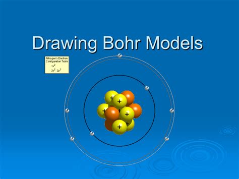 Drawing Bohr Modelsppt