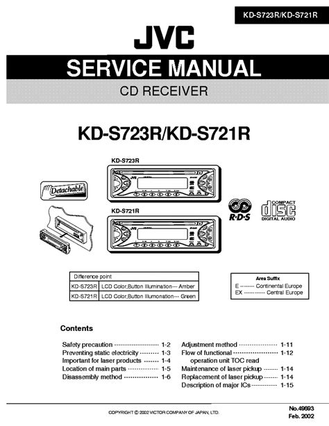 Jvc Headunit Wiring Diagram