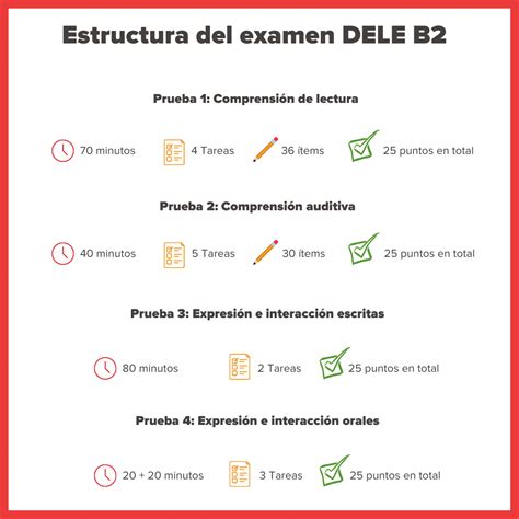 Los Mejores Libros Para Preparar El Examen Dele B