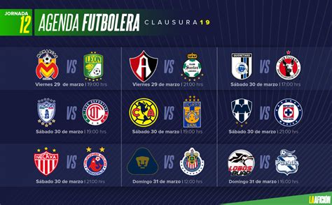 Partidos Fechas Horarios Y Dónde Ver La Liga Mx Jornada 12 Grupo