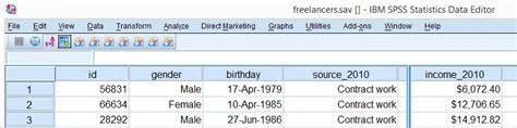 Spss How To Find Mean