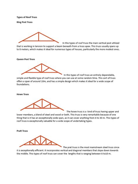 Types of Roof Truss Page 1 | PDF