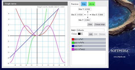 function grapher opera widget  softpedia