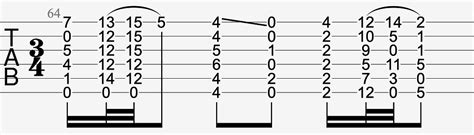 Cest Quoi Le Solfège Pour Guitariste