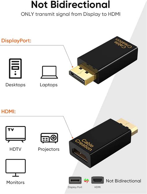 Cablecreation Adaptador Displayport A Hdmi Paquete De Adaptador Dp