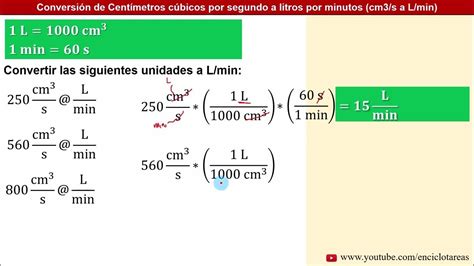 Conversión de centímetros cúbicos por segundos a litros por minutos ...