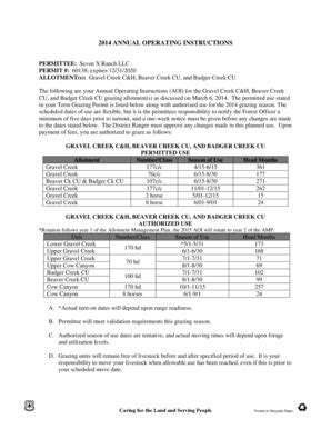 Fillable Online Fs Usda Permit Expires Fs Usda Fax