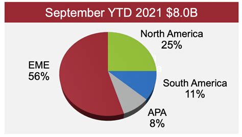 AGCO Corporation Q3: An Attractive Play On Agriculture (NYSE:AGCO ... 