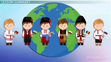 Slavic Countries | People, Flags & List - Lesson | Study.com