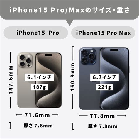 iPhone15 Plus Pro Pro Max のサイズ大きさ重さ画面サイズを解説スマホ365