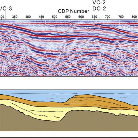 Seismic Profile A And Line Drawing B Showing Sedimentary Features