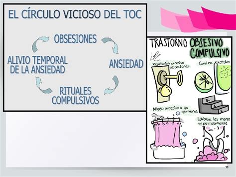 Tema Trastornos Emocionales Y De La Conducta