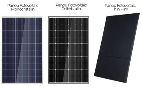 Modele Panouri Fotovoltaice Cum S Alegi Cel Mai Potrivit Tip De Panou