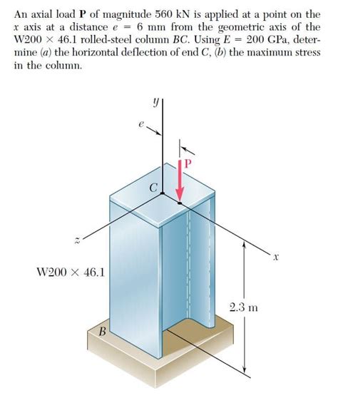 Answered An Axial Load P Of Magnitude 560 Kn Is Bartleby