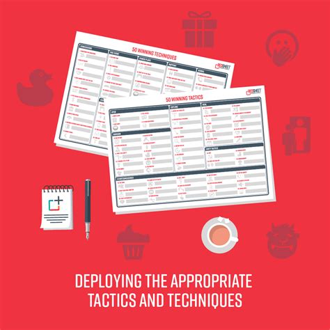 deploying   tactic  technique positive purchasing