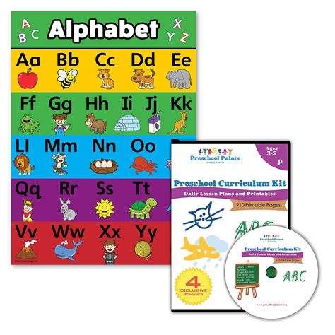 Buy 2 Pack Preschool Curriculum Kit On Cd And Abc Alphabet Chart