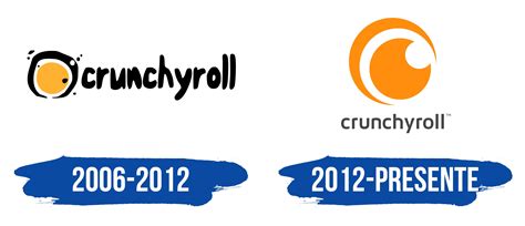 Crunchyroll Old Logo