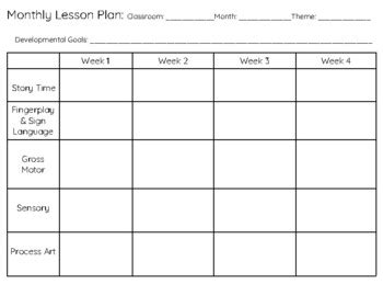 Monthly Infant Lesson Plan Template By Silkies Natural Learning