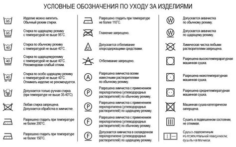 Значки на одежде для стирки: расшифровка обозначений на ярлыках, таблица