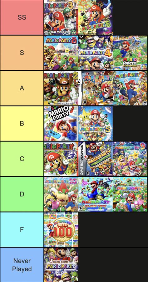 My Super Mario Party Character Tier List (Order Of, 52% OFF