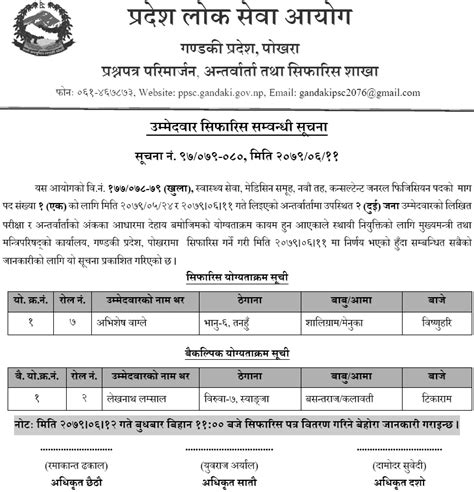 Gandaki Pradesh Lok Sewa Aayog Final Result Of Consultant General Physician