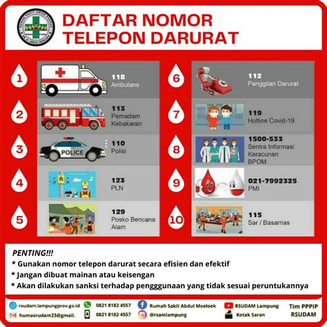 Daftar Nomor Telepon Darurat Rsudam