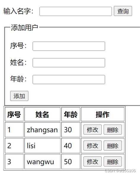 使用vuejs对表格进行增删改查vue实现表格的增删改查 Csdn博客