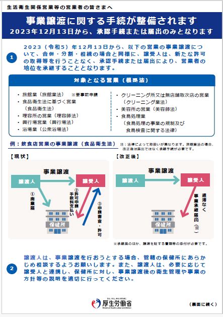 生活衛生関係営業の事業譲渡に関する手続が整備されました 岩手県料理業生活衛生同業組合