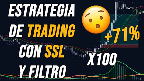 Estrategia De Trading De Criptomonedas Con SSL Estrategia Probada 100