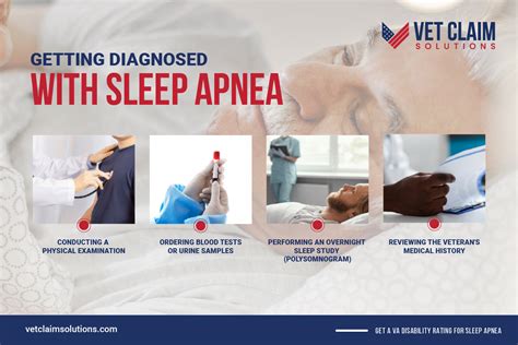 Va Disability Rating For Sleep Apnea 2024 Rating Emlynn Marcia