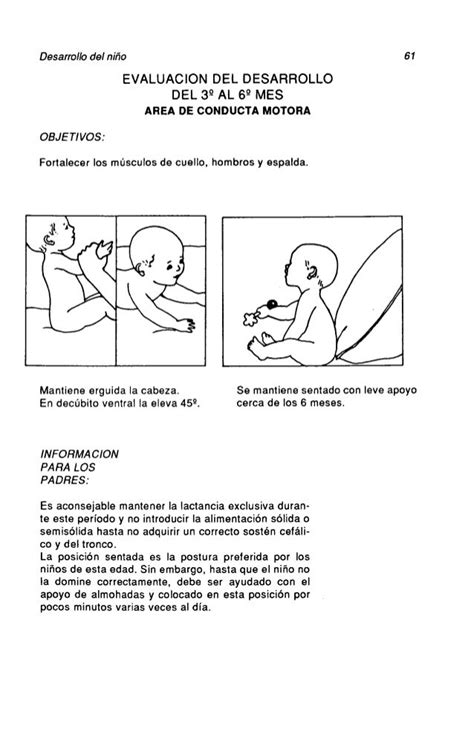 Manual De Crecimiento Y Desarrollo Del Niño